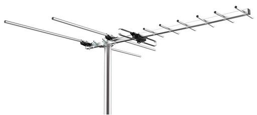VHF / UHF 4-10dB YAGI ANTENNA - PROLINK