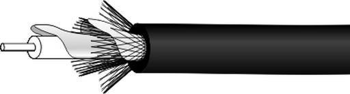 COAX CABLE 75 ohm