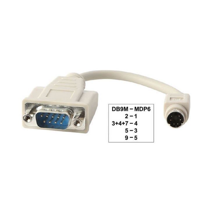 LAPTOP PS2 TO SERIAL MOUSE
