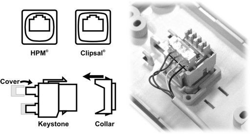 “WPL” KEYSTONE RJ SOCKET