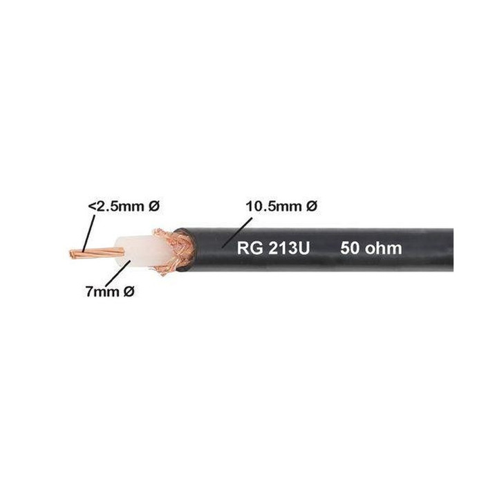 50Ω RG213U COAX 10mm 1m
