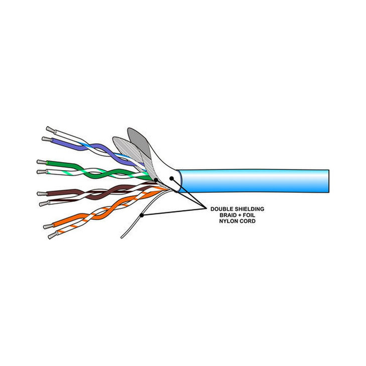 Multi-strand 26awh Blue 305M