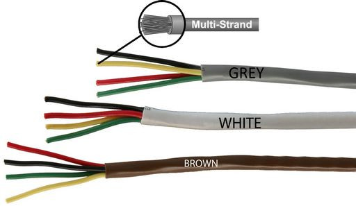 SECURITY CABLE MULTI-CORE 21AWG