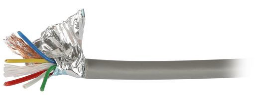 SECURITY CABLE - VIDEO & MULTICORE