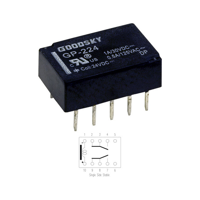 GOODSKY GP224 24V DC 1A COMPACT RELAY LOW PROFILE DIL PITCH
