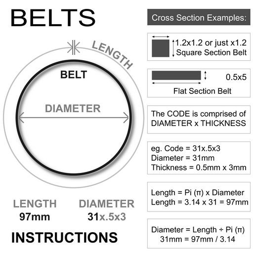 BELTS SQUARE 1.2mm² - 75 mm Diameter, 235 mm Circumference - 75X1.2