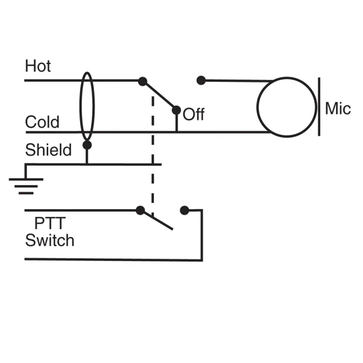 CB Type Balanced Microphone With Bare Ends