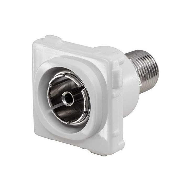 PAL Socket to F Type Socket Wall Plate Insert Suits Clipsal Wall Plate