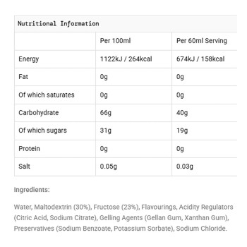 BETA FUEL 60ml 30 Pack Strawberry Lime