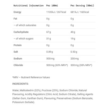 BETA FUEL + Electrolyte Gels 60ml 6 Pack Raspberry & Lemon