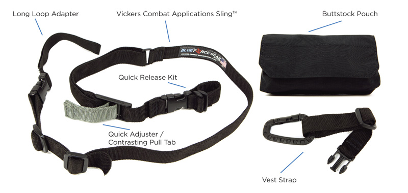 Parts Included in Air Force Kit