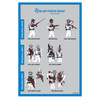 Carbine Flow Drill (Single Poster)