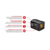 Aimpoint Acro P2 Technical Details
