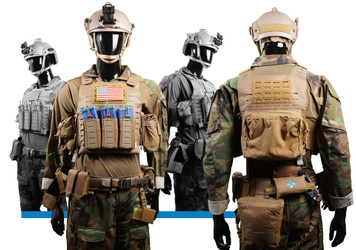 Best Setup and Complete Kits Available Today