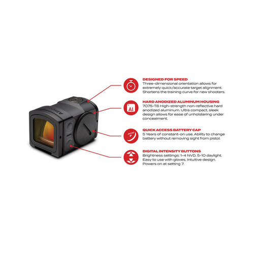 Aimpoint Acro P2 Technical Details