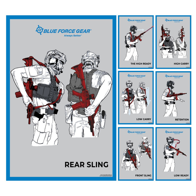 Carbine Flow Drill (7-Poster Set)
