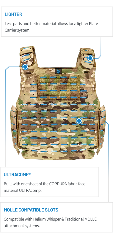 MOLLEMINUS®