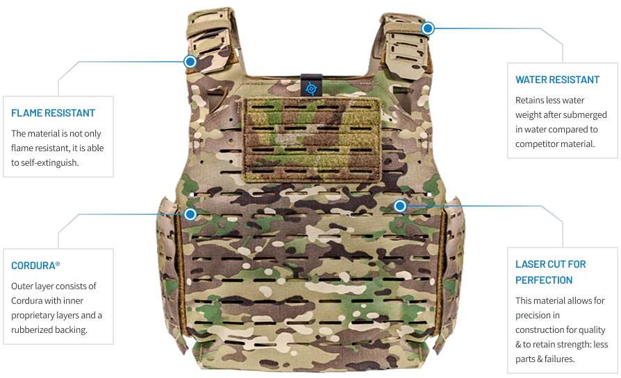 ULTRACOMP® Technology