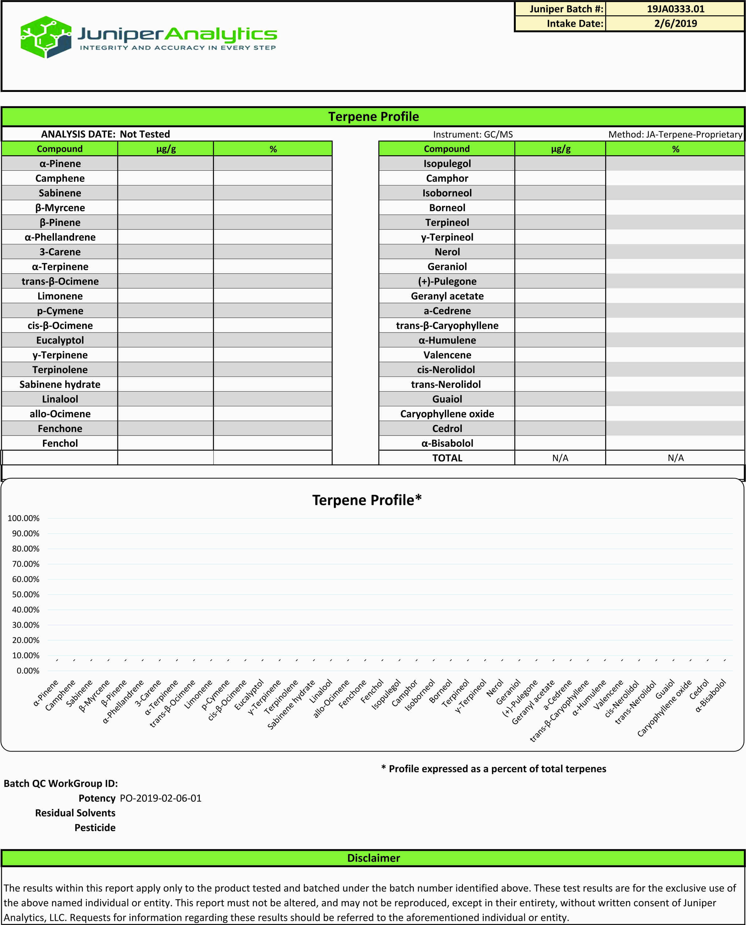 coastal-lab-std001-clstd001-pg3.jpg