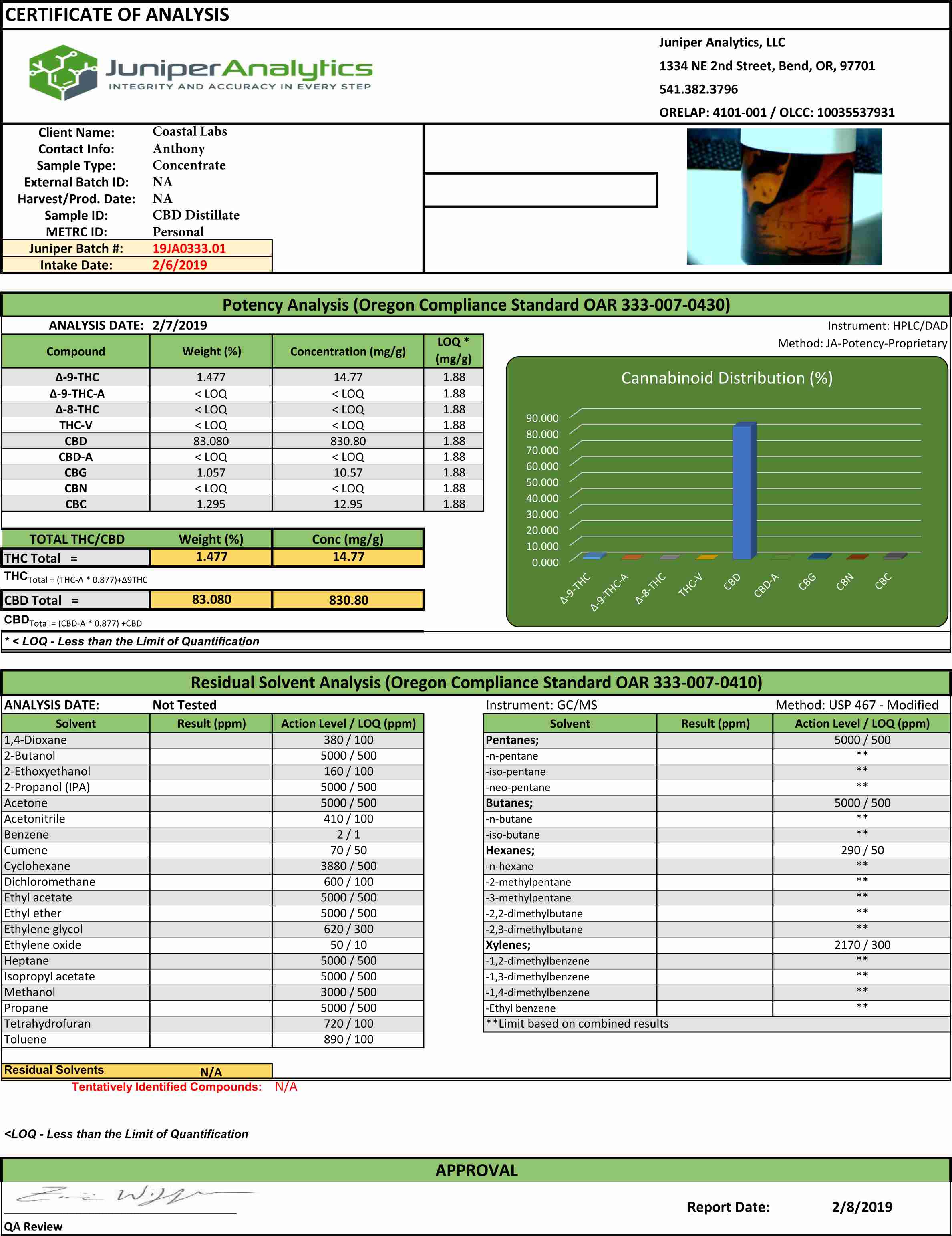 coastal-lab-std001-clstd001.jpg