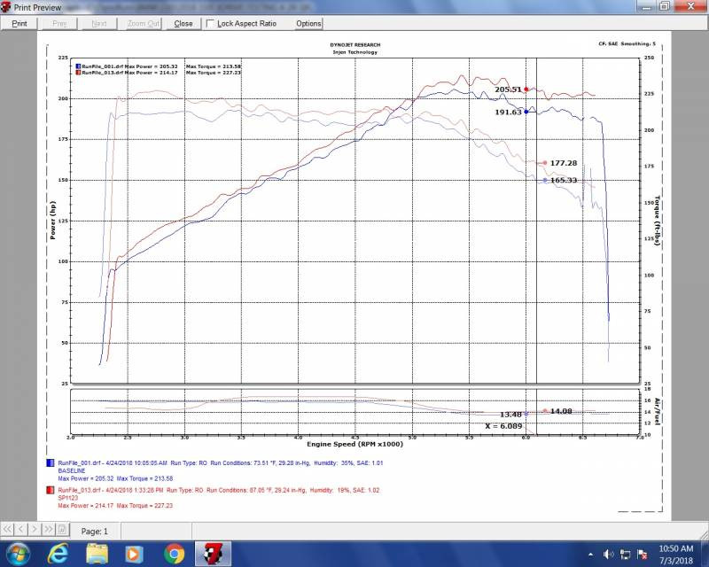 Filtro de alto flujo BMW Serie 2/3/4 B48 2.0T