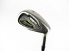 F2 Golf Face Forward Sand Wedge