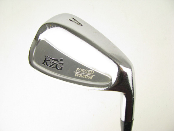 KZG Forged Evolution Approach Gap Wedge