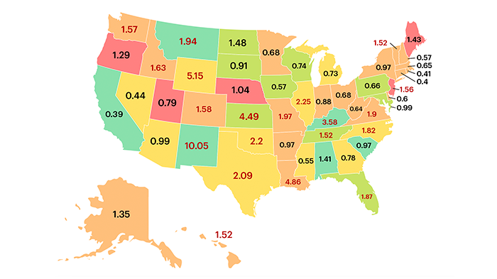 Distracted driving fines and deaths in the US by state