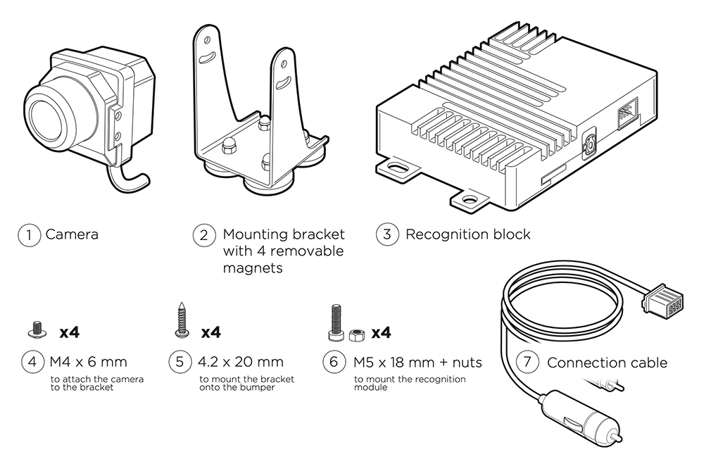 Schematic representation of HUDWAY night vision camera set