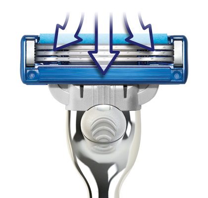 Pressure-adjusting Pivot