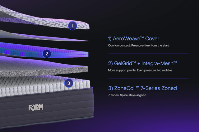 FORM Prime Mattress