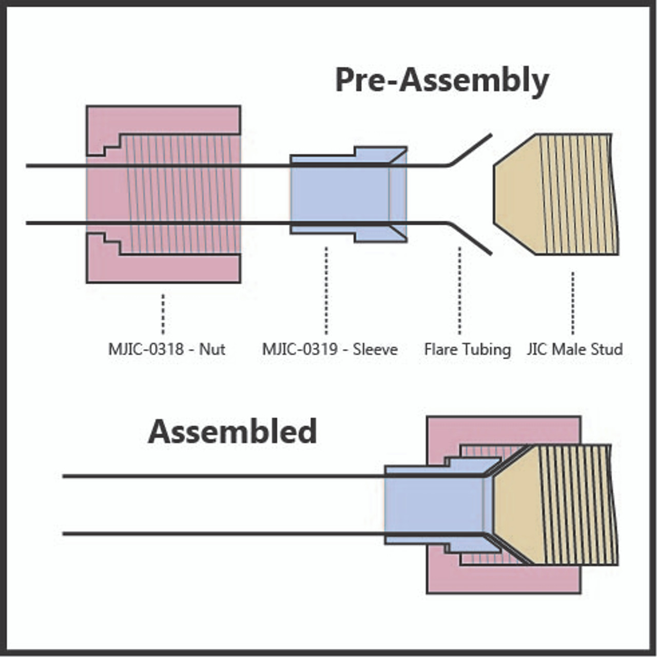 MJIC-6500 Swivel 90 Degree Street Elbow