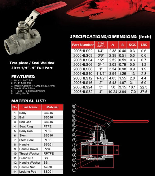 2006HLS IMP - 2 PC Ball Valve Integrated Mounting Pad