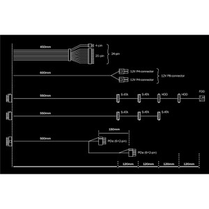 400W Be Quiet! System Power 9 CM |Kabelmanagement 400W Be Quiet! System Power 9 CM |Kabelmanagement