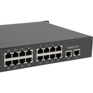 Switch 34x FE FGP-3400W630 2xGE 19" 630W 32xPoE Switch 34x FE FGP-3400W630 2xGE 19" 630W 32xPoE