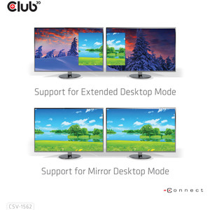 Club3D 4K ChargingDock USB-C -6xUSB3/2xDP/HDMI/LAN/Audio