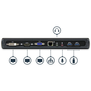 D StarTech DUAL VIDEO USB 3.0 LAPTOP DOCK