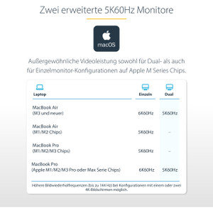 D StarTech THUNDERBOLT 4 DOCK 2X HDMI/DP