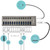 D I-TEC USB 3.0 HUB 13 PORT 60 W