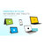 D i-tec USB-C Dual Display Docking Station