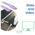 Club3D Lifestyle USB-C Kabel PD 240W.20Gbps 2m lila St/St
