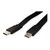 USB 4 FLACHKABEL 40G C-C ST/ST