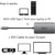 Club3D Adapter USB 3.2 Typ C  DVI-D aktiv St/Bu