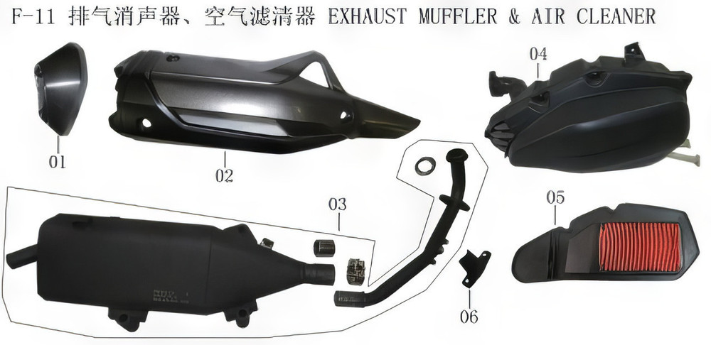 LIFAN Kpv150 Muffler Mantle II