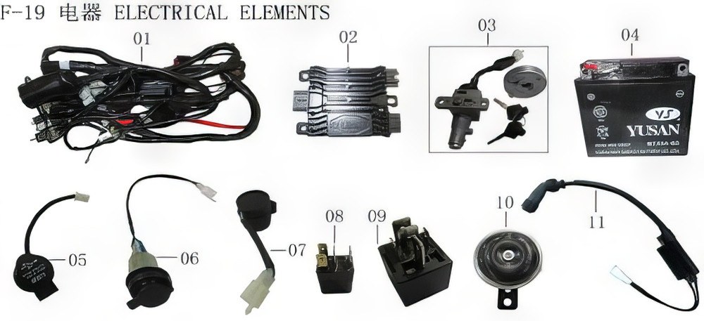 LIFAN Kpv150 Main Cable