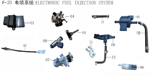 Lifan Kpm 200 Intake Pipe Assembly