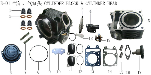 Lifan KPM Cylinder Head-Gasket