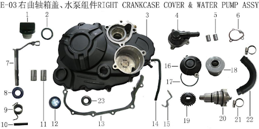 Lifan KPM Right Crankcase Cover Gasket