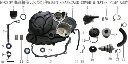 Lifan KPM Oil Filter Cover O-ring