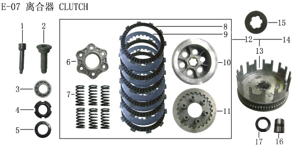 Lifan Kpm 200 Primary drive gear stop washer